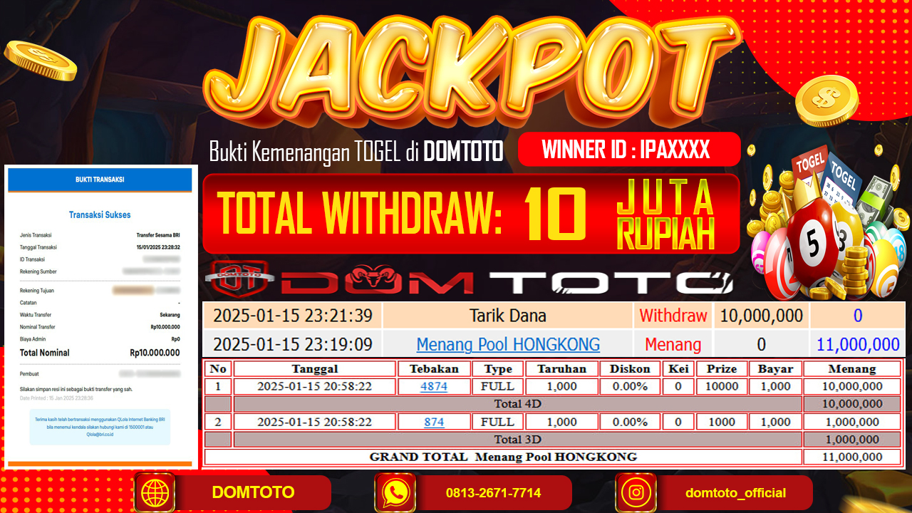 JACKPOT TOGEL HONGKONG 15 JANUARI 2025